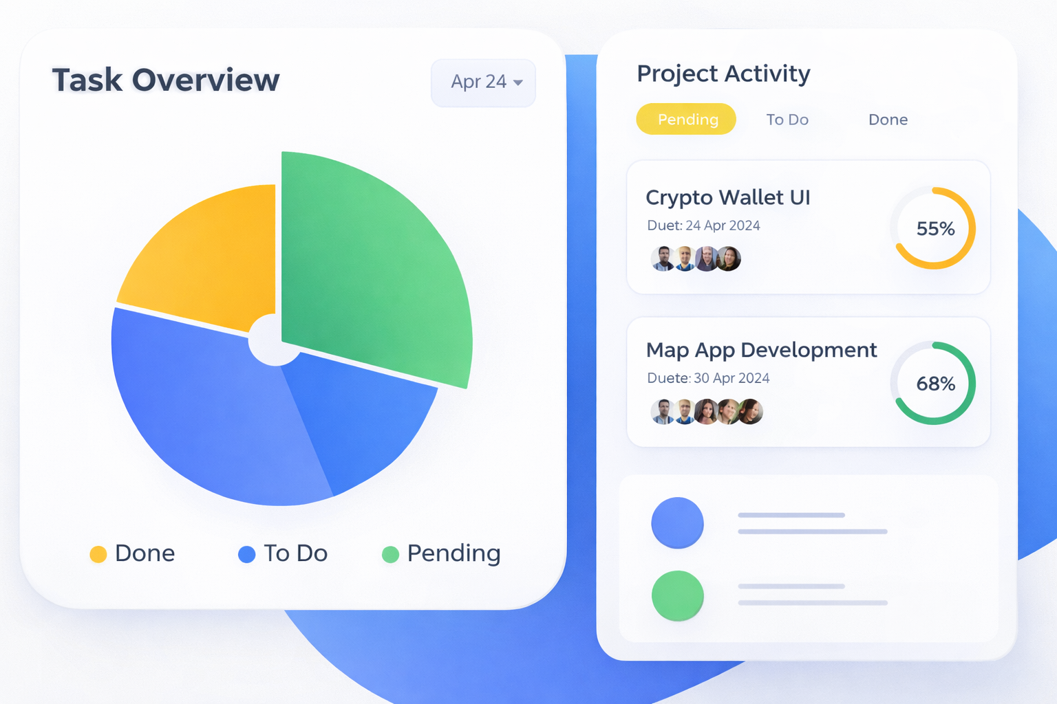 Campaign analytics overview